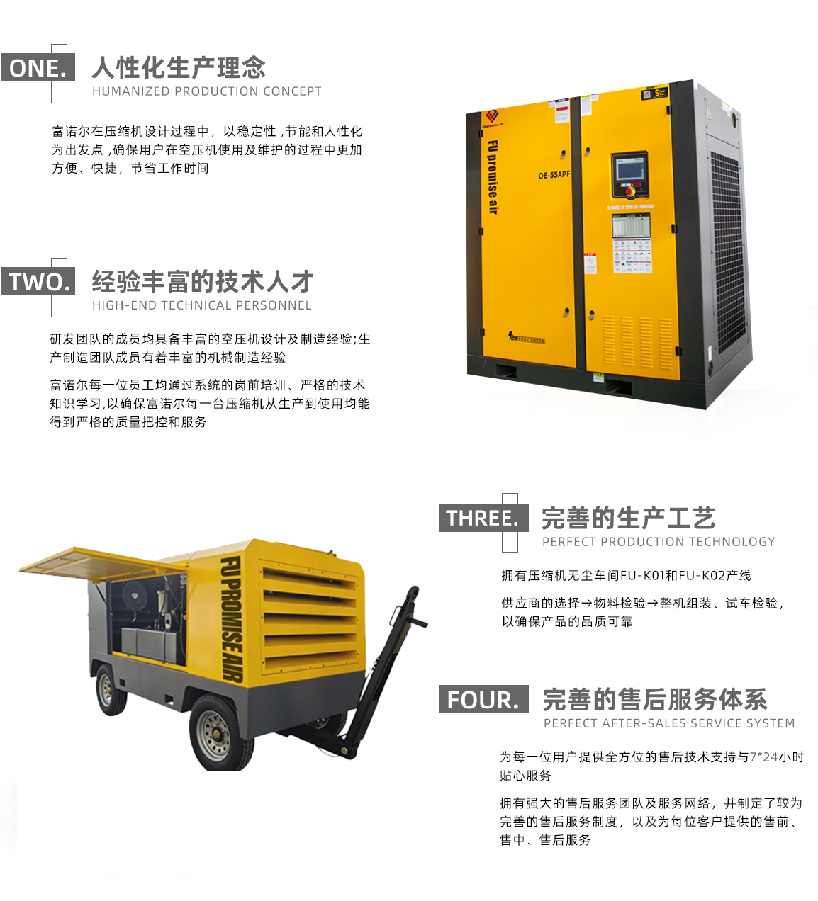 天津變頻空氣壓縮機